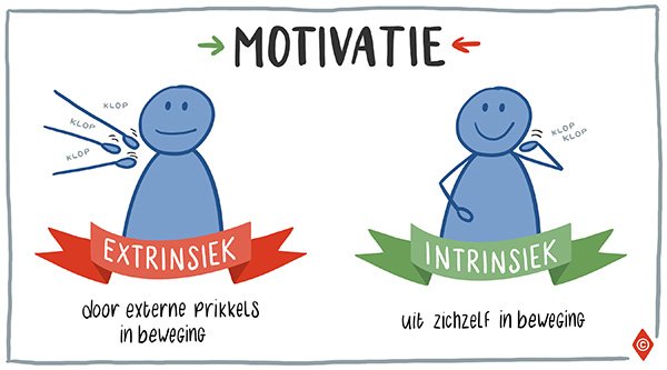 9 HRM-tips Voor Het Motiveren Van Je Medewerkers | IMK Opleidingen